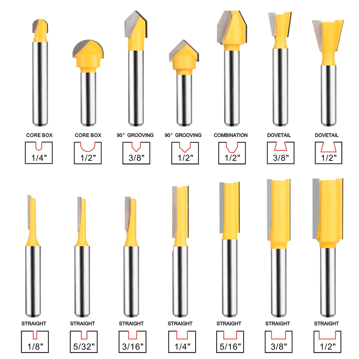 Close-up of UTRUSTTO 1/4-inch shank router bit showing stability and reduced vibration