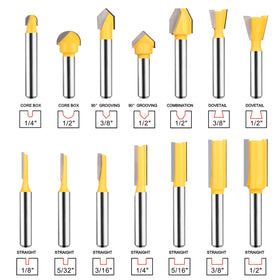 Close-up of UTRUSTTO 1/4-inch shank router bit showing stability and reduced vibration