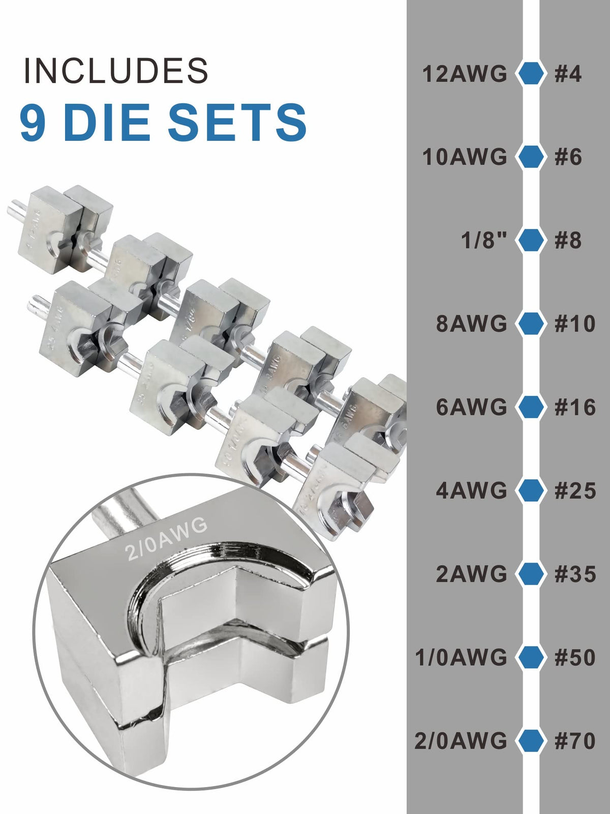 UTZIKO dies set covers 12 AWG to 2/0 AWG for versatile cables.