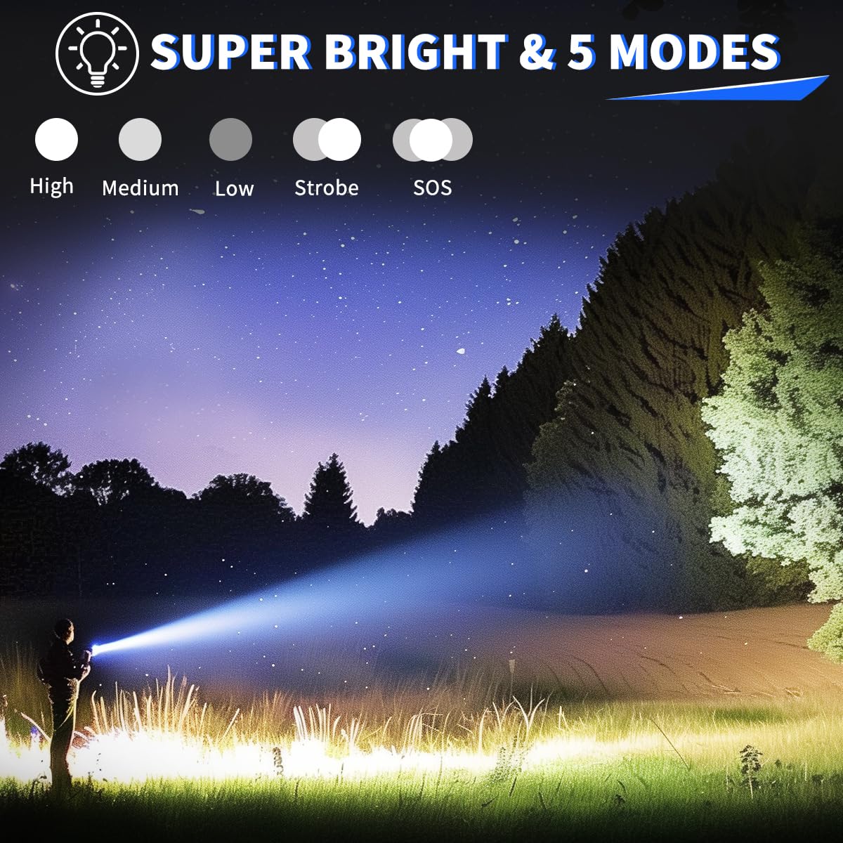 UUYEE LED flashlight with rechargeable battery indicator for reliable power.