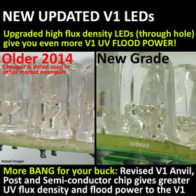 uvBeast 100-led UV flashlight LED array shows bright, even illumination for reliable inspections.