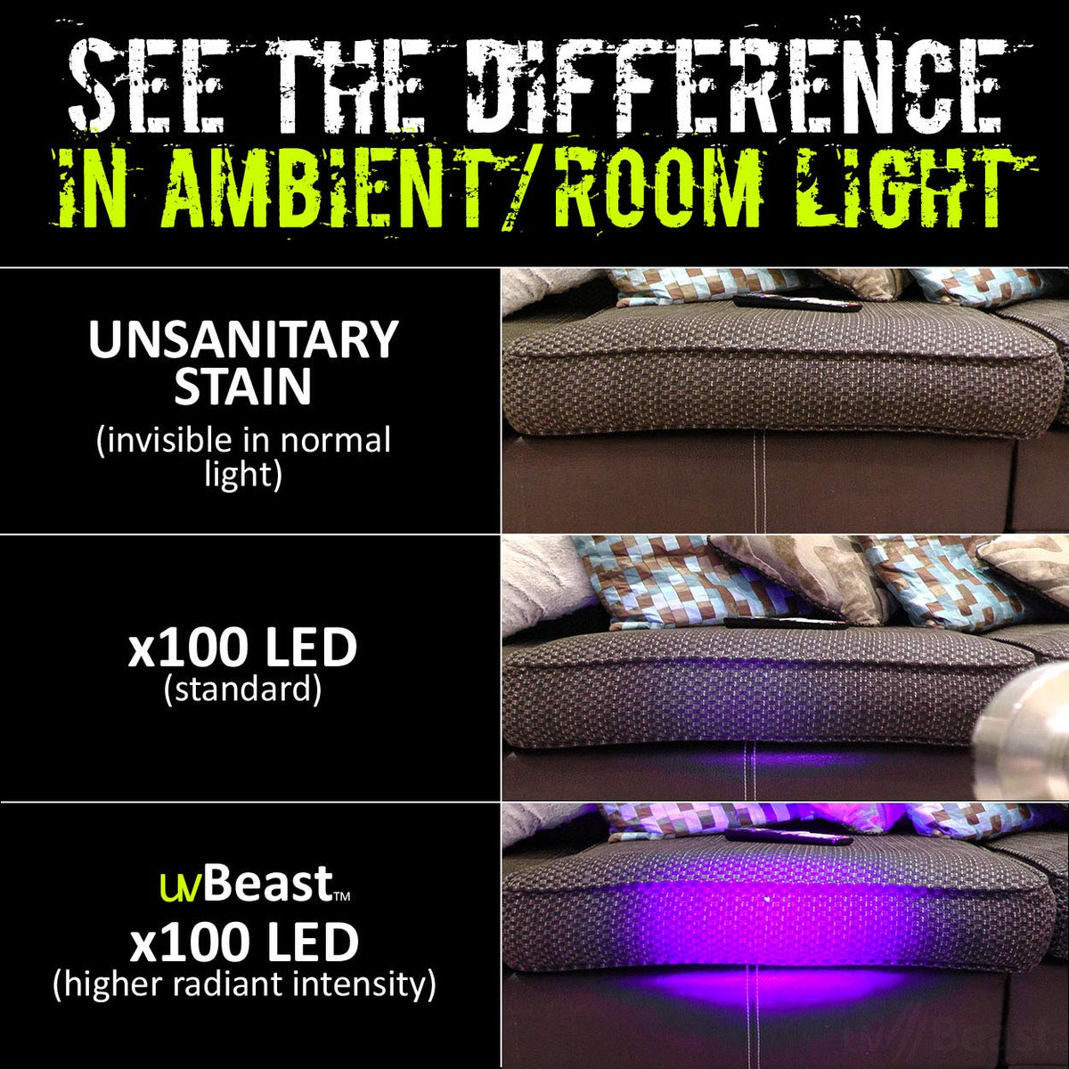 uvBeast ideal for crafts, security checks, and hobbyist fluorescence experiments.