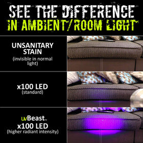 uvBeast ideal for crafts, security checks, and hobbyist fluorescence experiments.