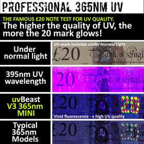 uvBeast New V3 365nm MINI compact design suits fast setups.