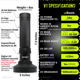 uvBeast UV flashlight works in ambient light for versatile inspections beyond darkness.