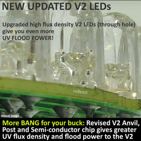 uvBeast V2 ambient-light test illustrating function in dim settings