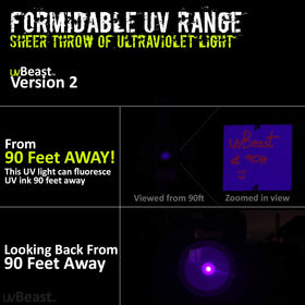 uvBeast V2 extended-range UV beam reaches far distances