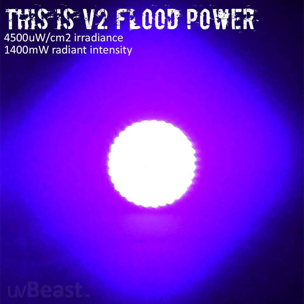 uvBeast V2 protective glasses included for safer UV viewing