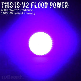 uvBeast V2 protective glasses included for safer UV viewing