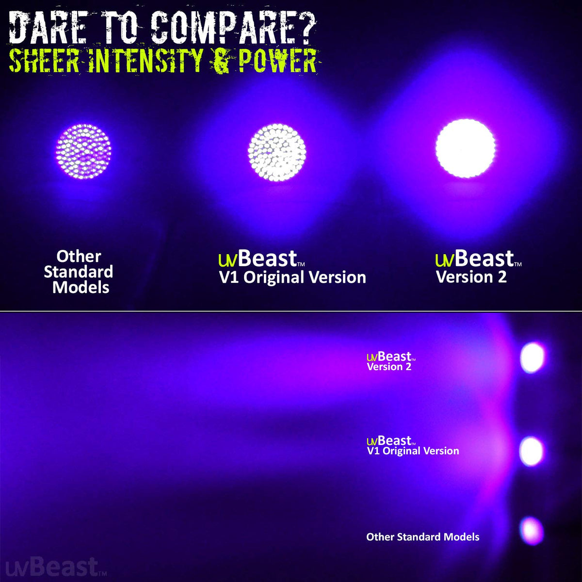 uvBeast V2 wide UV flood beam image displaying broader coverage