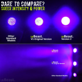 uvBeast V2 wide UV flood beam image displaying broader coverage