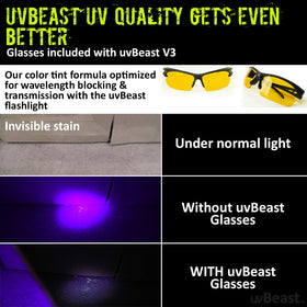 uvBeast V3 battery compartment access for fast replacements and uptime.