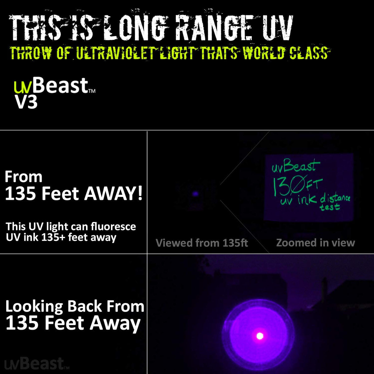 uvBeast V3 simple operation switch for quick power control during tasks.