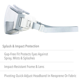 Uvex Stealth goggles with clear toric lens delivering wide, sharp vision