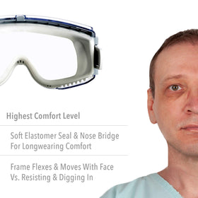 Uvex Stealth goggles offer gap-free seal protecting eyes from splashes