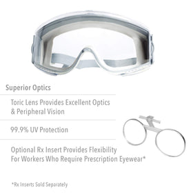 Uvex Stealth goggles feature pivoting neoprene headband for a secure fit