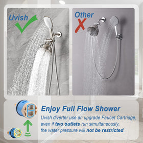 Uvish DIY installation guide for brushed diverter valve