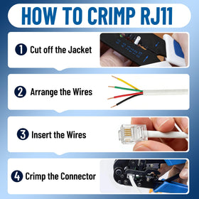 Uvital RJ11 plug supports 24–28 AWG cables for easy installation