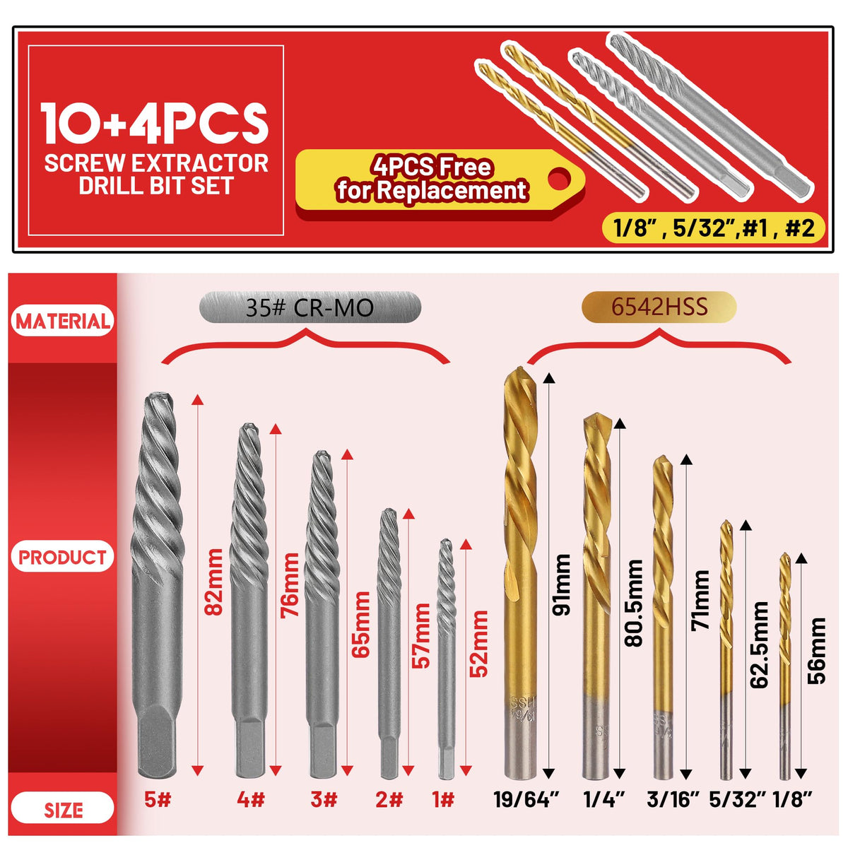 UYECOVE left-hand drill bits enable efficient removal of damaged screws.