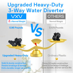VXV 71-inch hose provides ample reach for full-body rinse.
