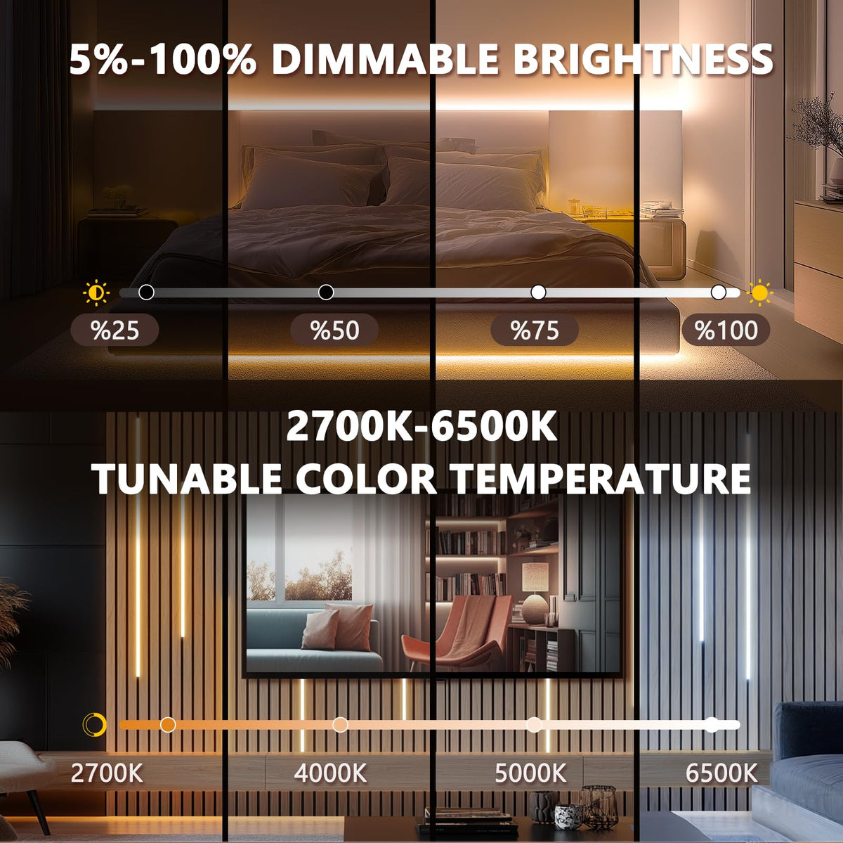 V4light CRI90+ silicone strip for true-to-life colors in displays