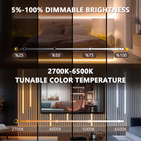 V4light CRI90+ silicone strip for true-to-life colors in displays