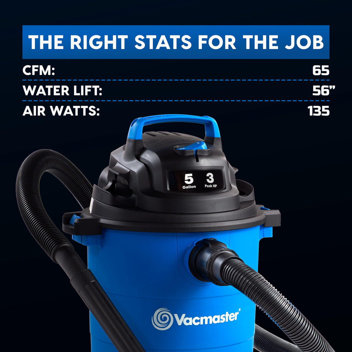 Vacmaster features a durable, dust-sealed on/off switch.