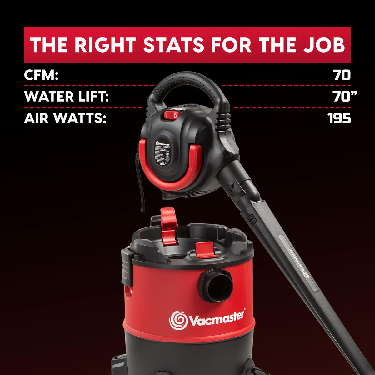 Vacmaster VBVB611PF 6 gallon design supports versatile wet and dry pickup