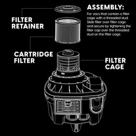 Vacmaster VFCF easy cleaning tips support sustained performance