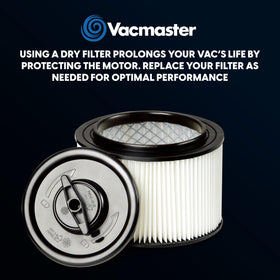 Vacmaster VFCF washable filter reduces waste by enabling repeat use