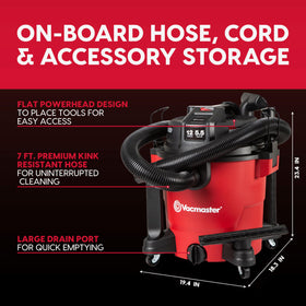 Vacmaster VJH1211PF blower conversion for alternative cleanup tasks.