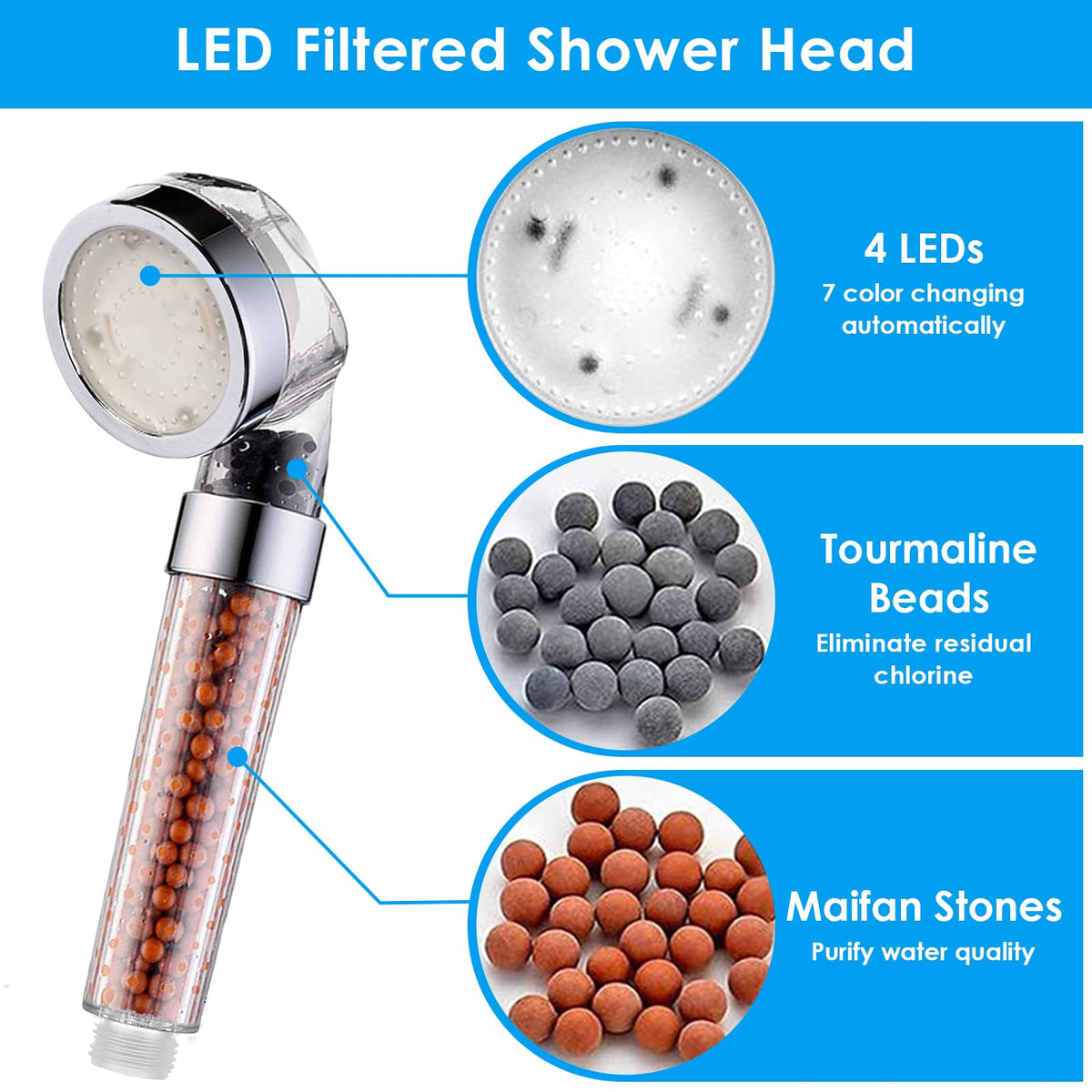 Vacto 5ft shower hose offers flexible reach during routine showers.