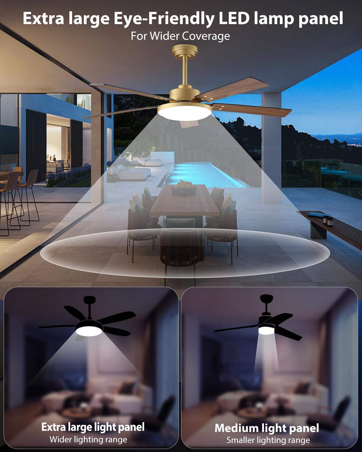 Vaczon 52-inch gold ceiling fan DC motor delivers quiet energy-saving performance