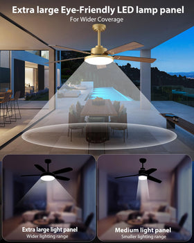 Vaczon 52-inch gold ceiling fan DC motor delivers quiet energy-saving performance