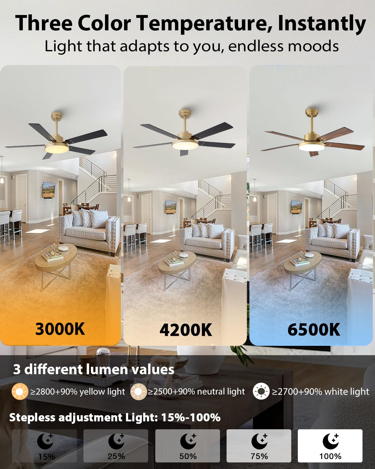 Vaczon 52-inch gold ceiling fan remote and app control for convenient operation