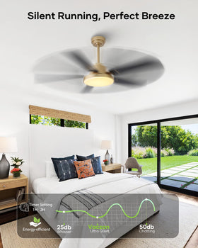 Vaczon 52-inch gold ceiling fan safety certified with FCC, DOE, and ETL listings