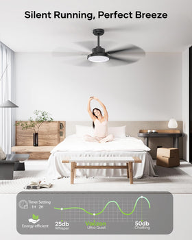 Strong airflow up to 3884 CFM for comfortable cooling