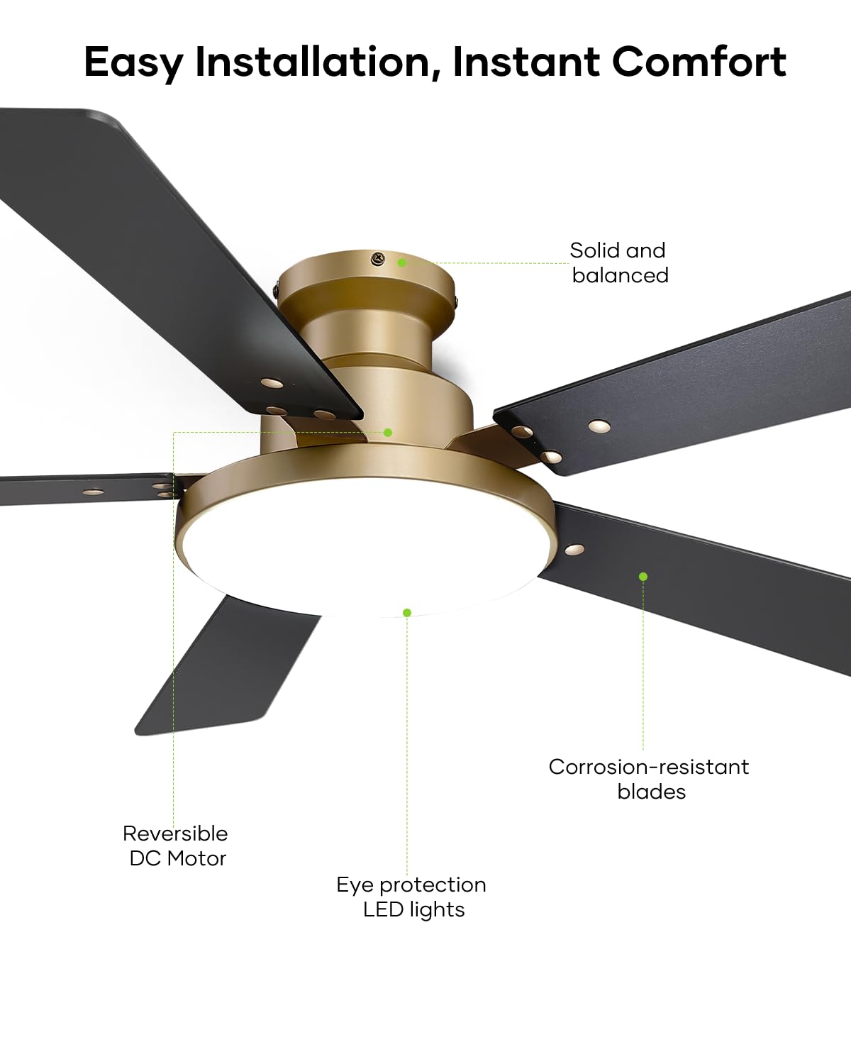 Vaczon safe indoor-use components ensure reliable daily operation