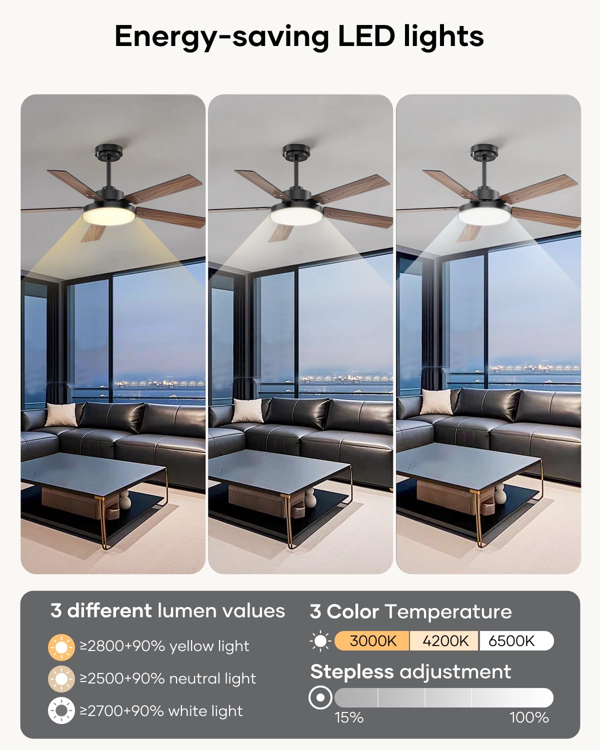 Control the fan via remote or app for convenience