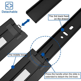 VADANIA 14-inch 1.2mm steel drawer slide delivers durable performance.