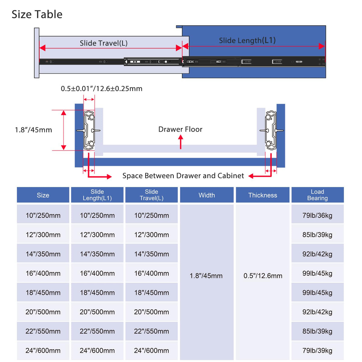 VADANIA 14-inch installation guide image shows clear setup steps.