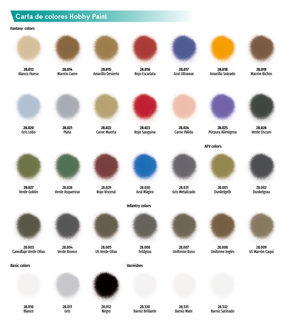 Vallejo Acrylic Gloss Varnish Spray on metal adds durable protection and shine