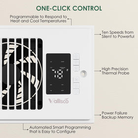 VallisCo LCD control panel for quick adjustments