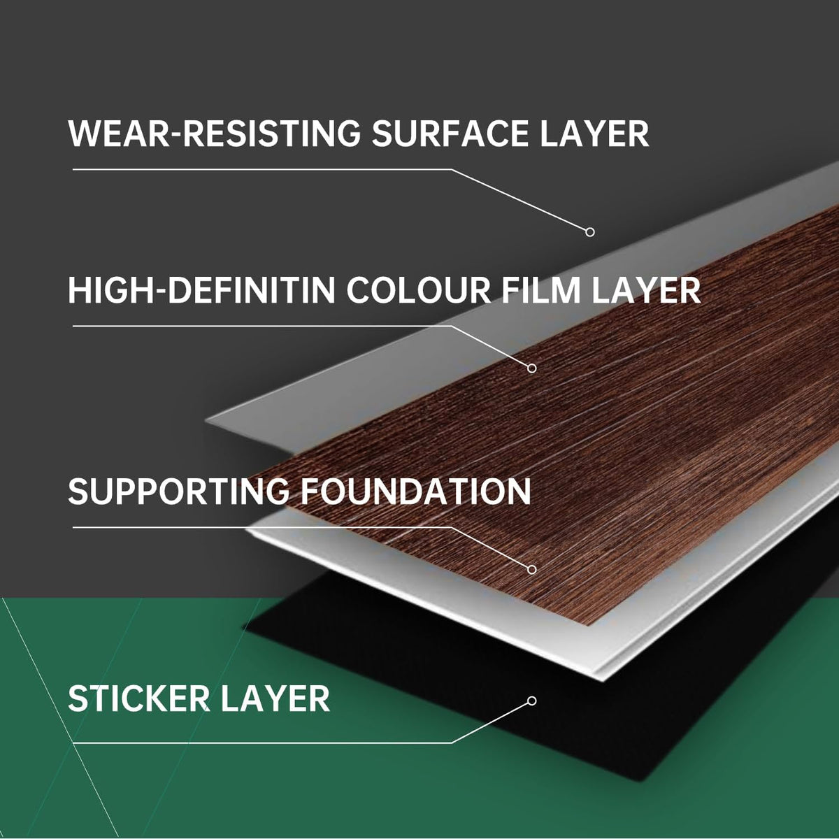 VallisCo waterproof vinyl flooring tiles resist kitchen and bath spills