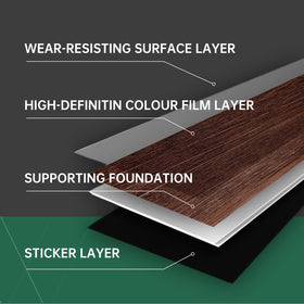 VallisCo waterproof vinyl flooring tiles resist kitchen and bath spills