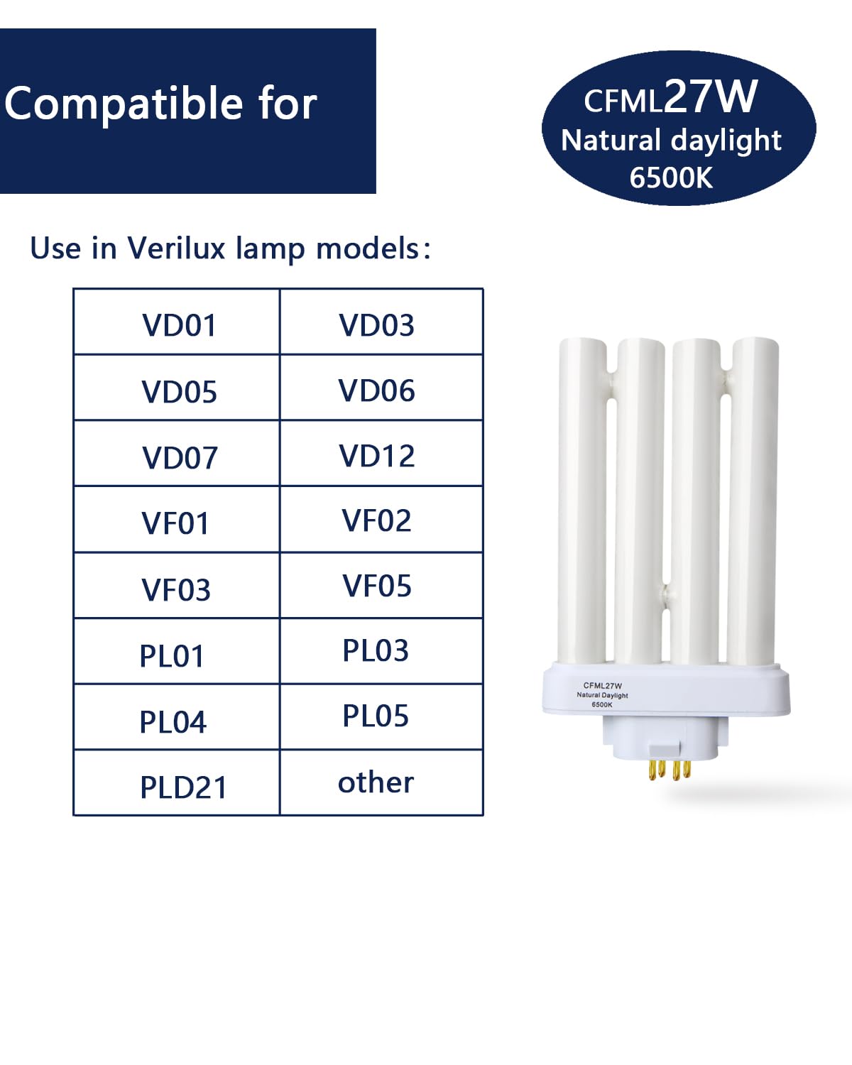 Valoisa CFML27VLX 4-pin base supports Verilux replacement compatibility.
