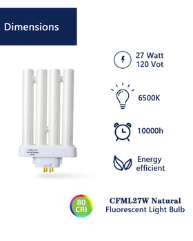 Valoisa CFML27VLX 6500K color temperature enhances daylight tasks.