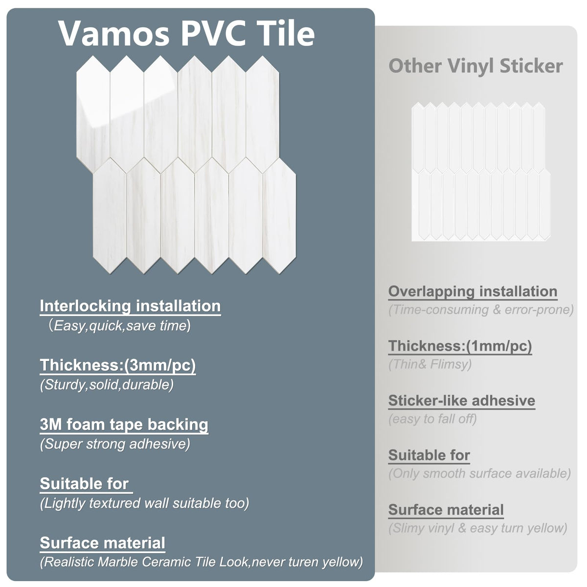 Vamos Tile waterproof and oil-proof tiles for durable walls.