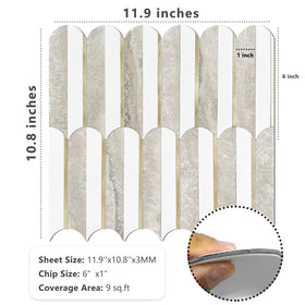 Vamos waterproof backsplash; protects walls from moisture and oil.