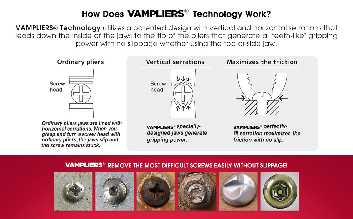Close-up of Vampliers high-carbon steel jaws for durability